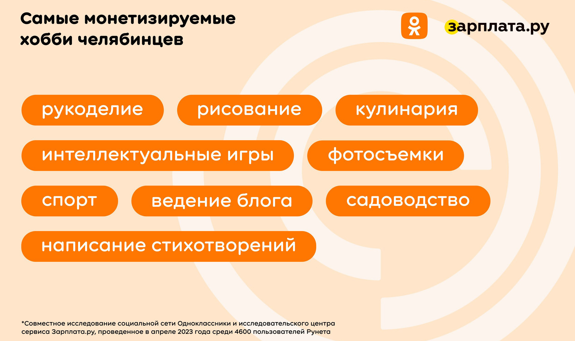 как одноклассники зарабатывают на играх (98) фото