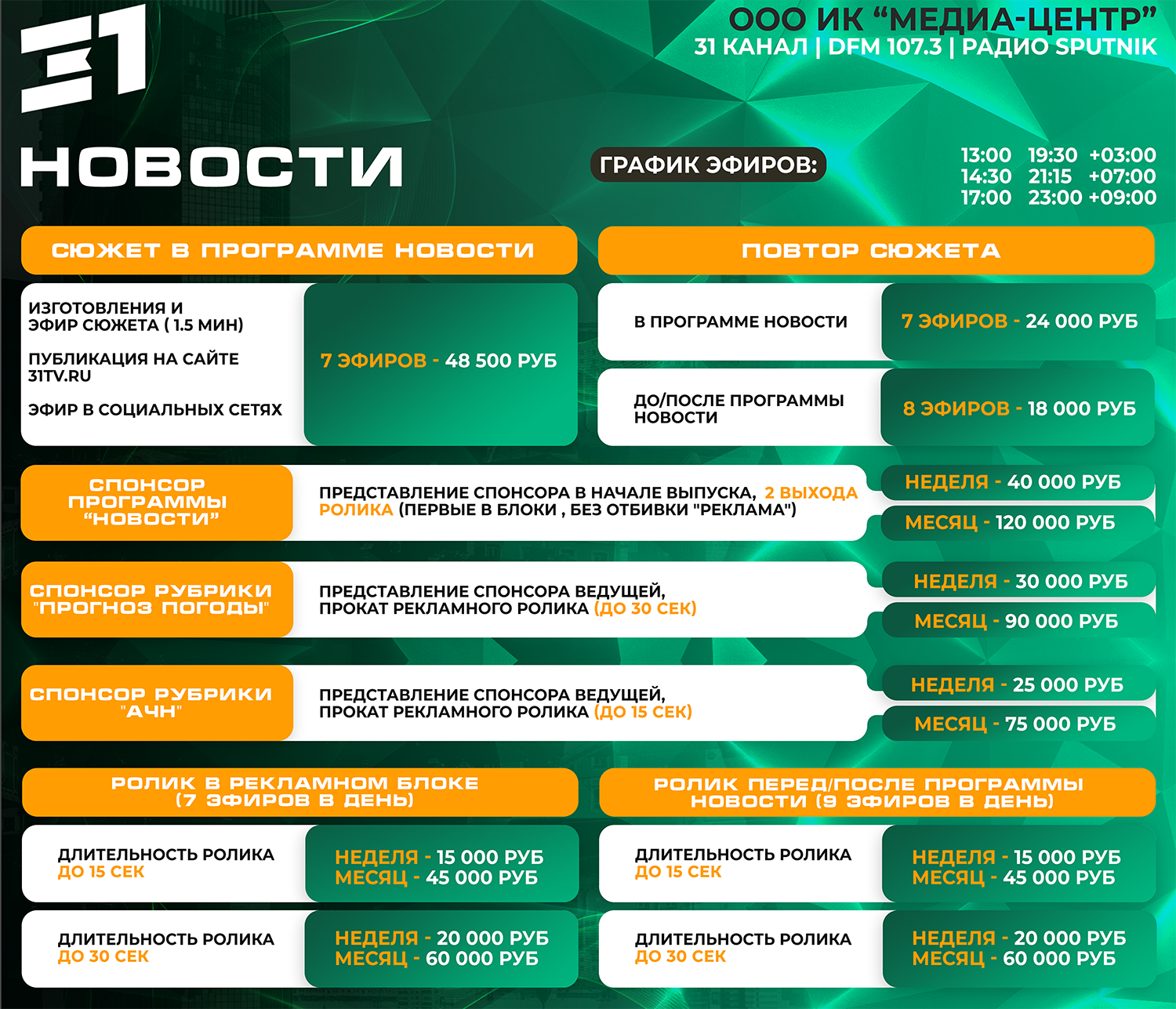 Тнт 4 программа челябинск. 31 Канал реклама. 31 Канал Челябинск.