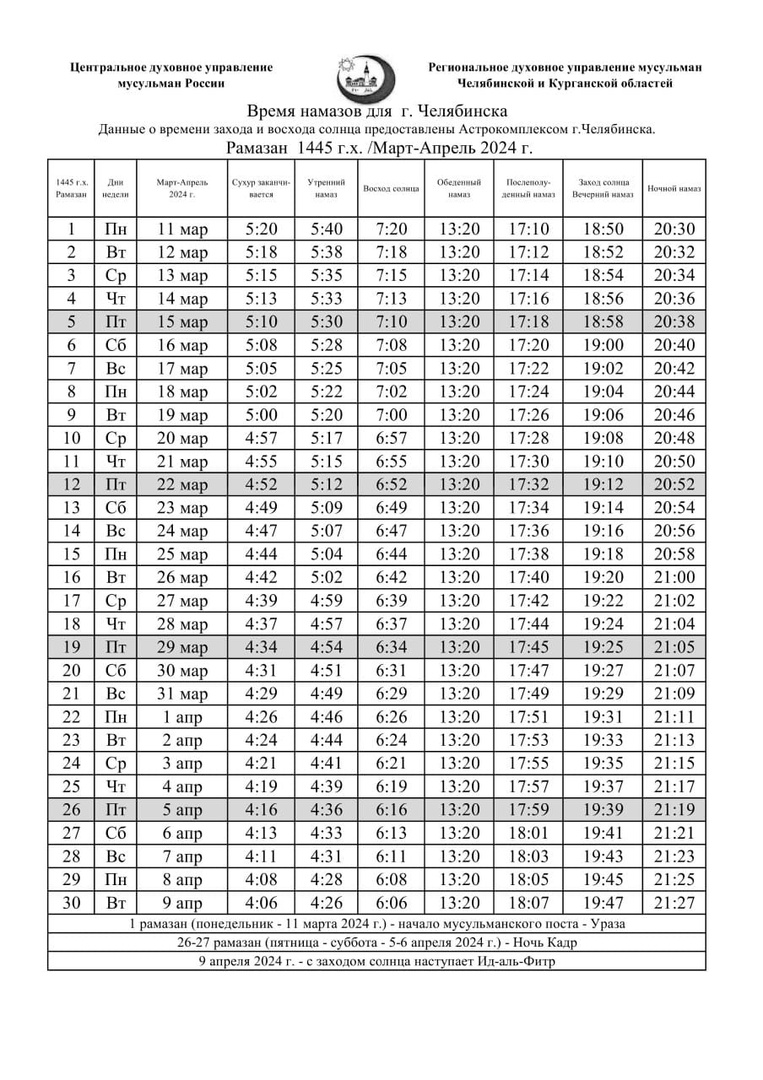 Рамадан Мубарак! Сегодня у мусульман начался священный месяц | 11.03.2024 |  Челябинск - БезФормата