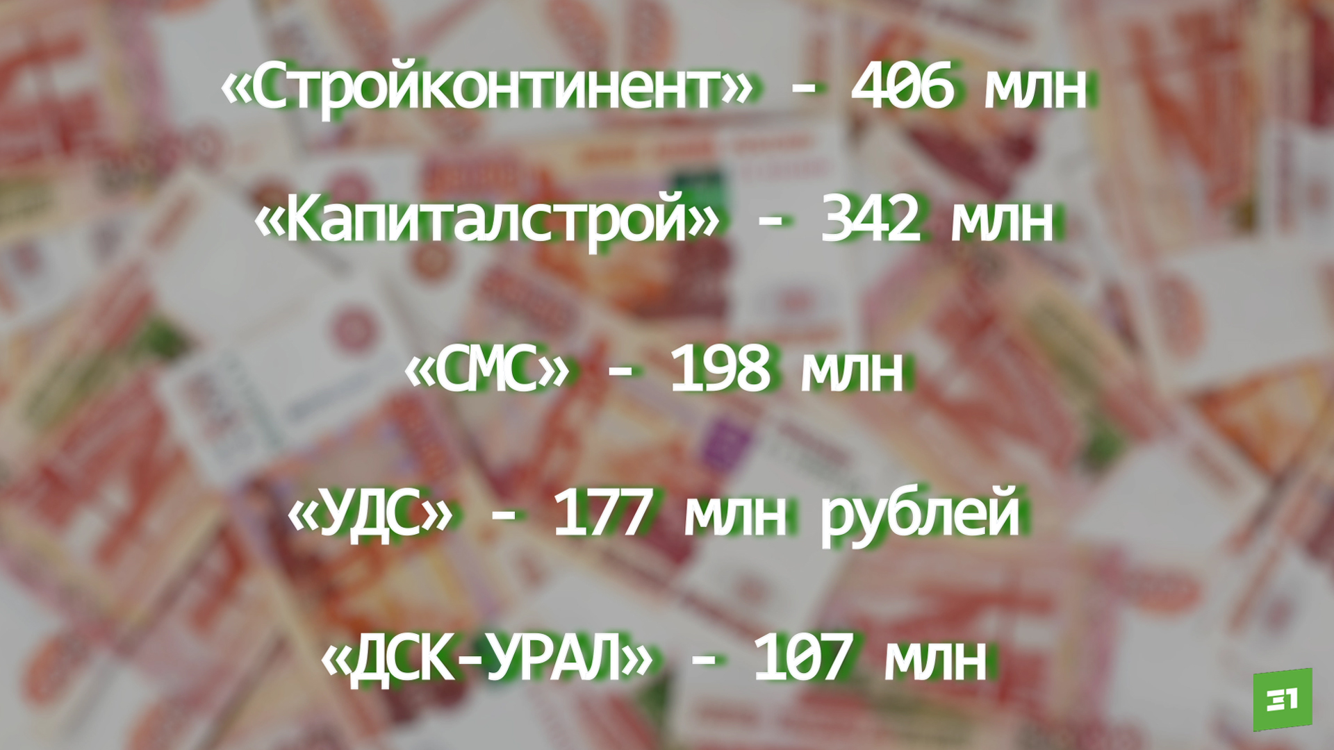 В Челябинске разыграли более 1,5 млрд рублей на ремонт дорог. Кто получил  самые крупные контракты? | 24.07.2024 | Челябинск - БезФормата