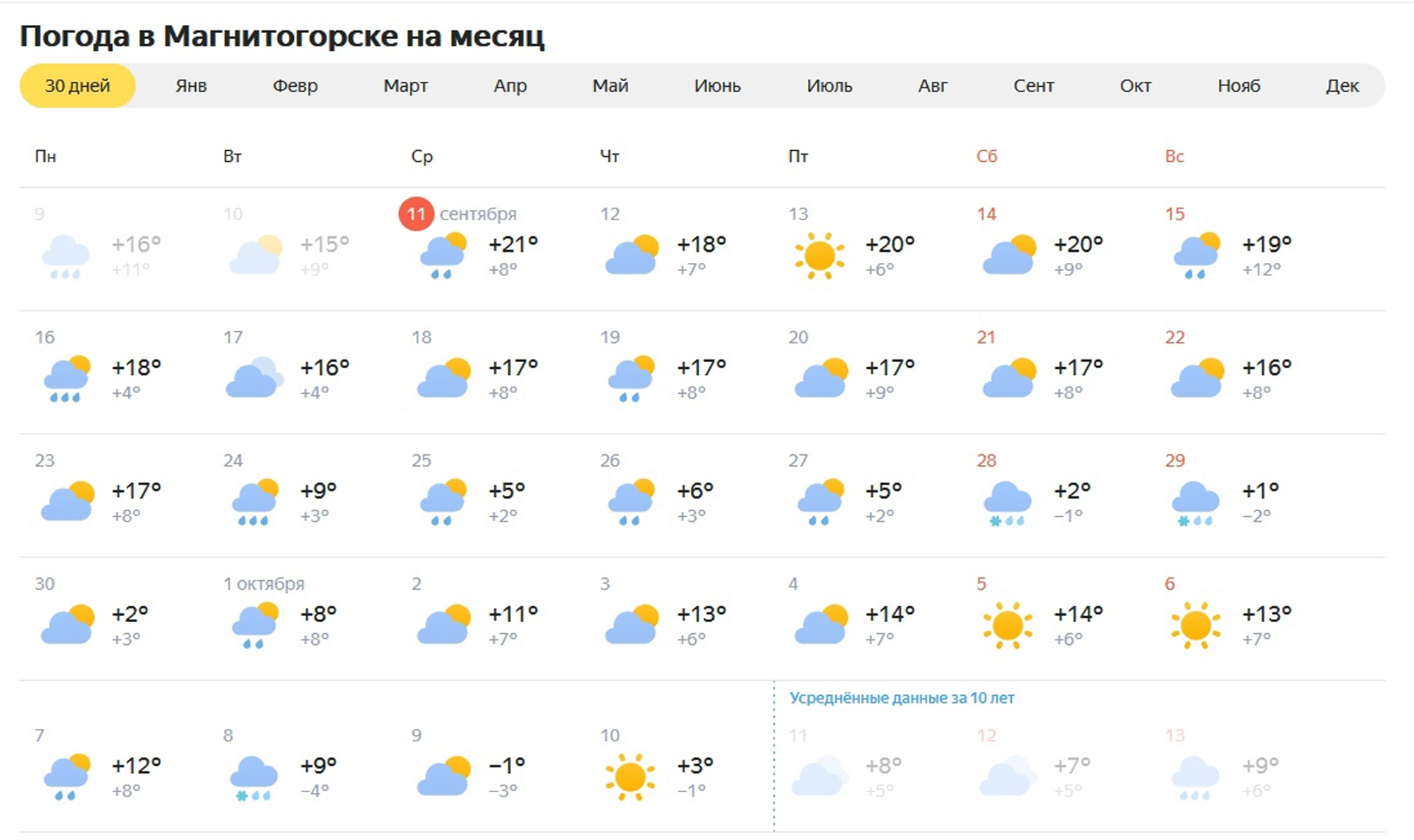 Погрелись и хватит! Зима может придти в Челябинскую область уже в сентябре