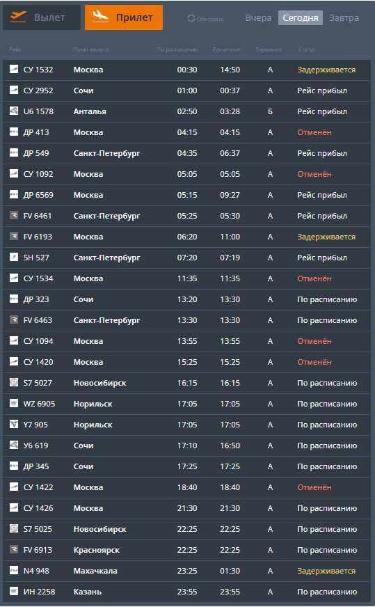 Количество отменённых рейсов между Челябинском и Москвой возросло до 12
