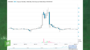 Торги в августе 2024
