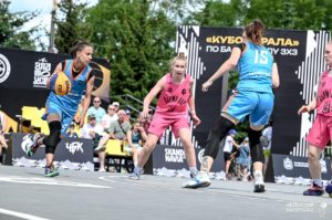 Кубок Урала по баскетболу