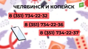 Номера телефонов